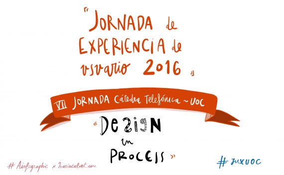 Poster Jornadas de Experiencia UX