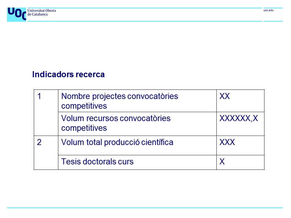 models-documents-presentacions-03